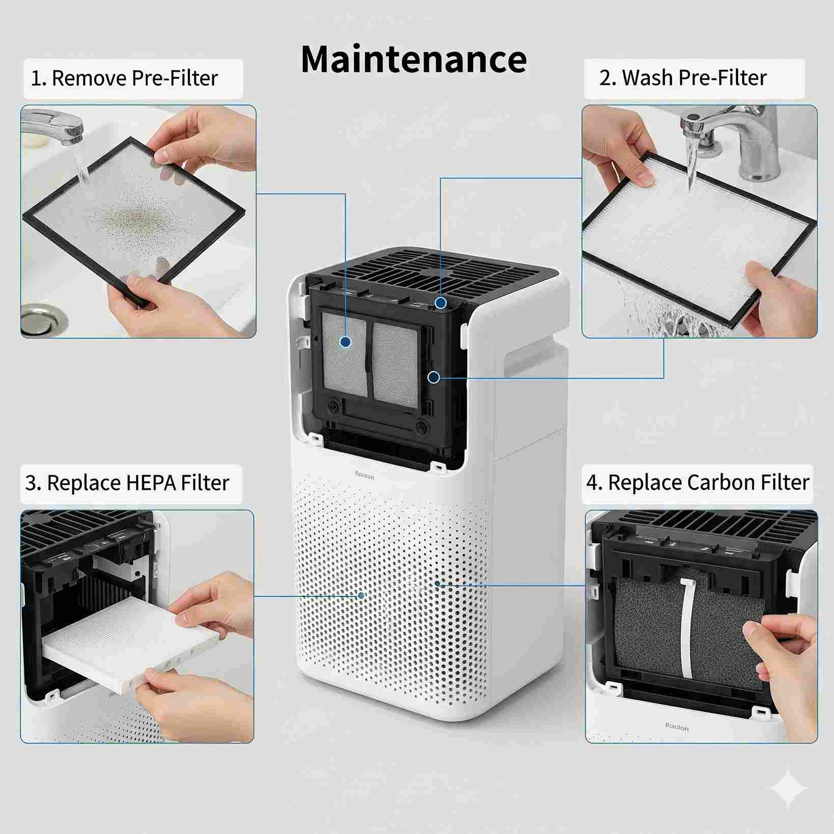 HEPA maintenance and care routine